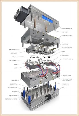 CAD CNCの鋼鉄物質的な台所の流し型のダイ カスト型
